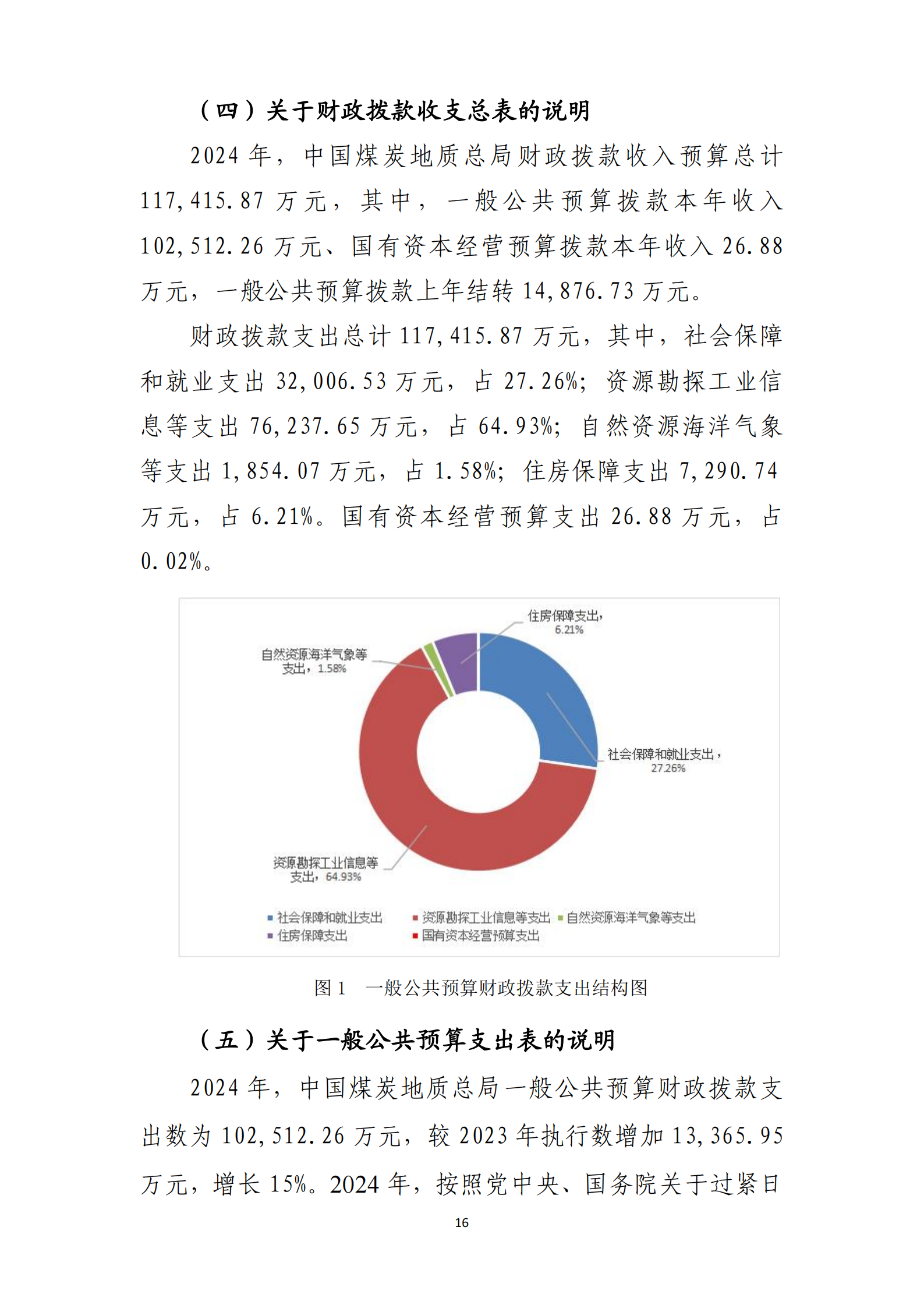 提取自接受修改-833广东十一选五人工计划2024年度部门预算信息公开（2024#18.png